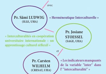 Interventions croisées « Trois méthodes pour approcher l’interculturalité »